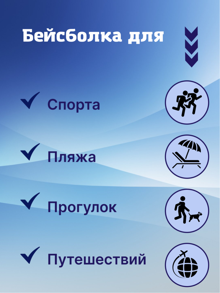 Классическая черная кепка  бейсболка женская  бейсболка мужс