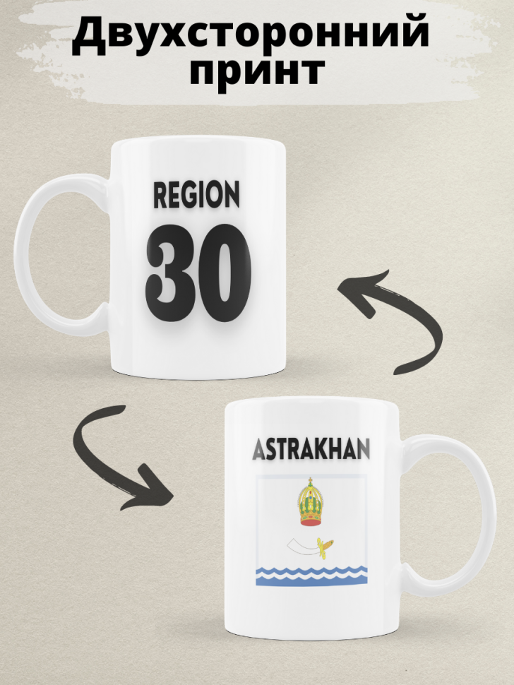 Подарок женщине девушке, кружка, Регион 30 Астрахань
