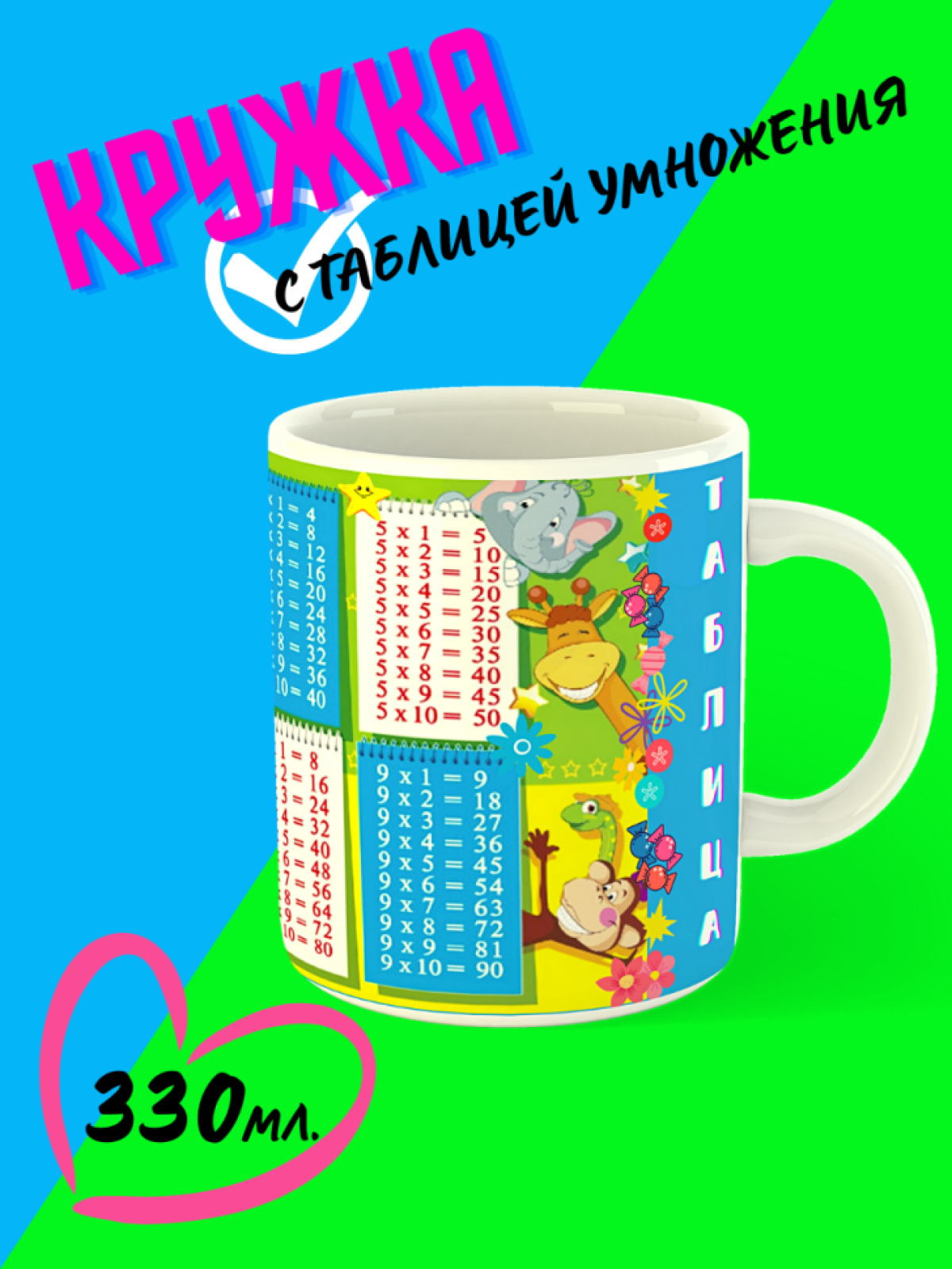 кружка выпуск детского сада таблица умножения
