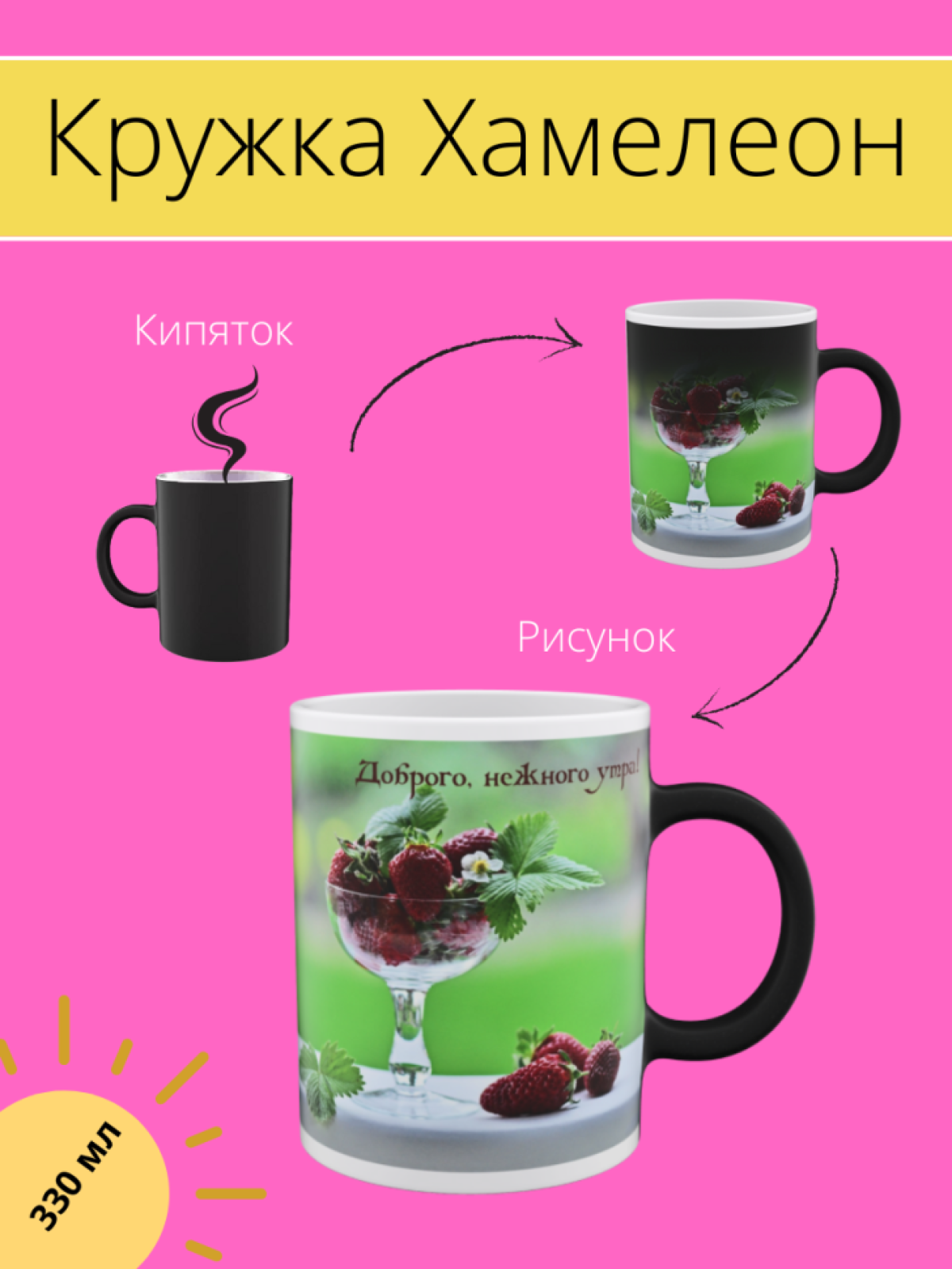Кружка Хамелеон Кружка Хамелеон