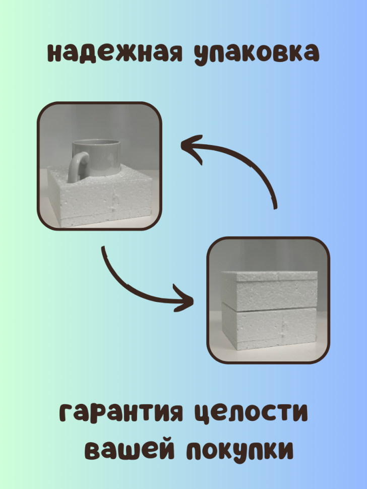 Керамическая белая кружка подарок дочери день рождения 2