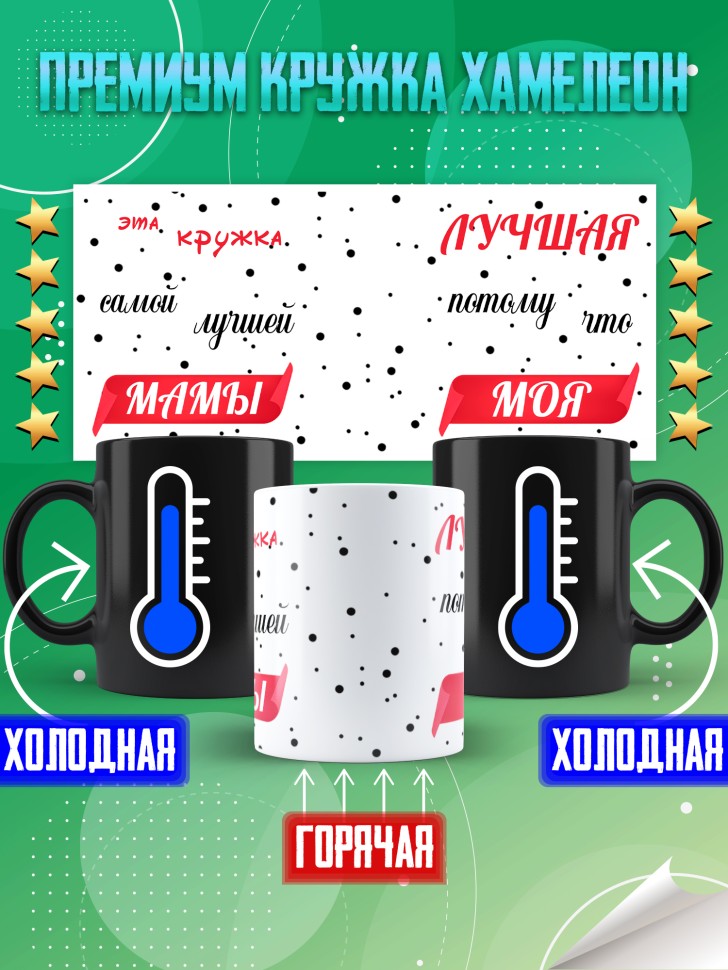 Подарочная кружка хамелеон для чая и для кофе маме Подарочная кружка хамелеон для чая и для кофе маме