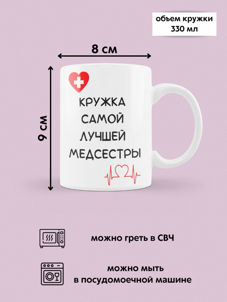 Кружка керамическая с надписью для чая подарок медсестре