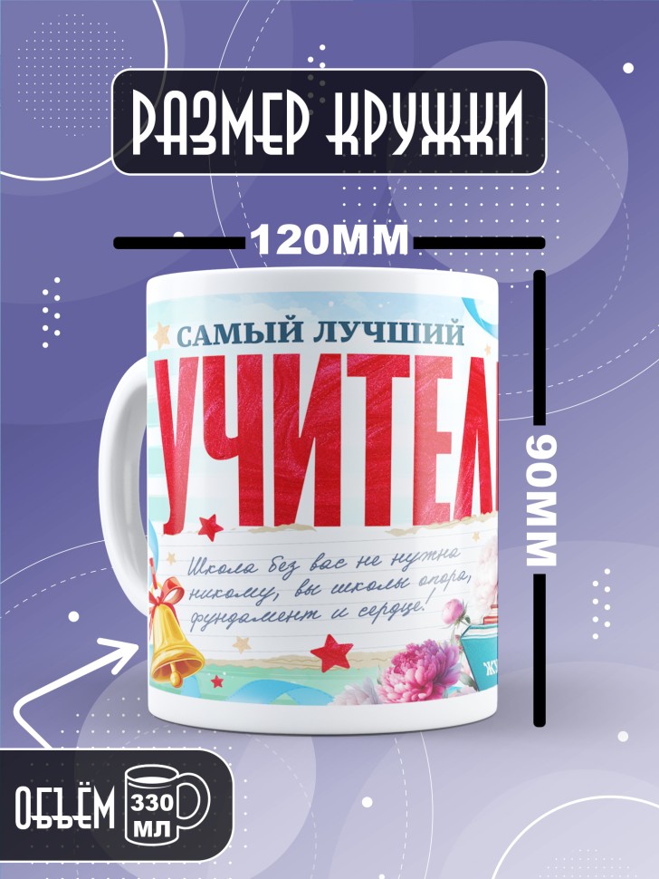 Кружка учителю классному руководителю в подарок   