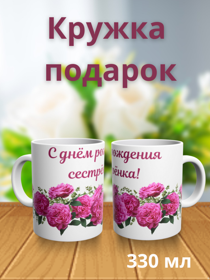Керамическая кружка на день рождение Керамическая кружка на день рождение