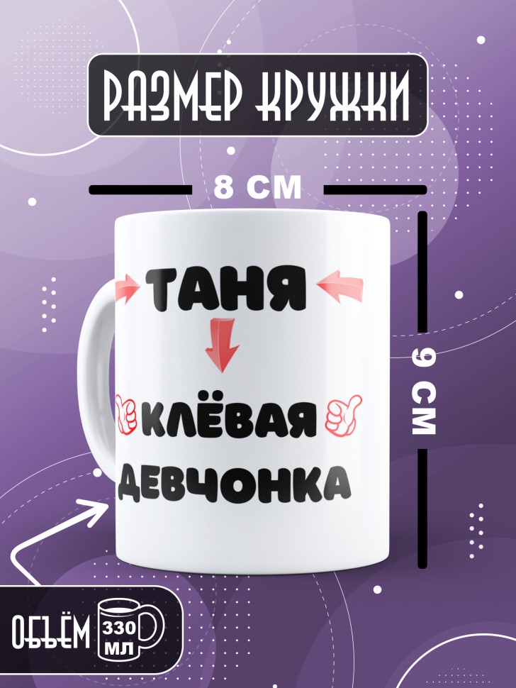 Именная кружка в подарок подруге 
