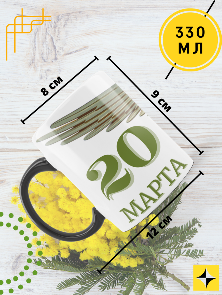 Кружка-хамелеон с принтом подарок на День ангела