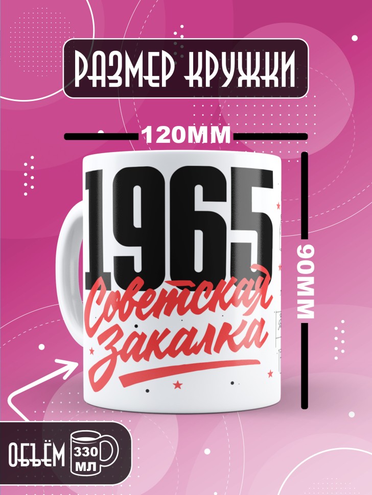 Кружка керамическая с принтом в подарок на день рождения 