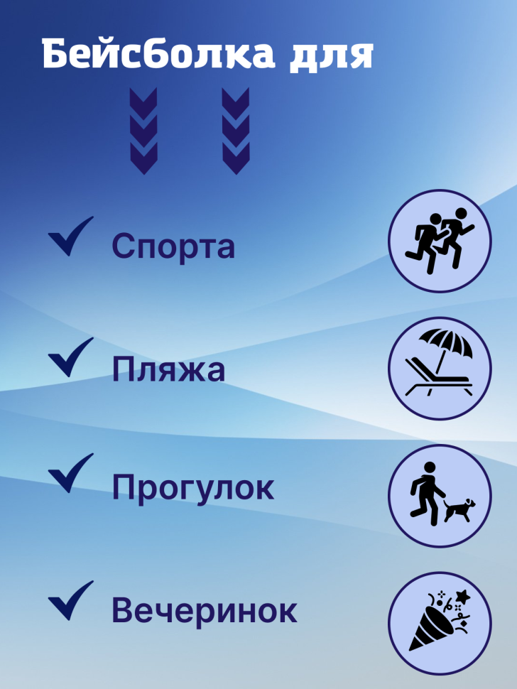 Бейсболка черная универсальная кепка для мужчин и женщин Бейсболка черная универсальная кепка для мужчин и женщин