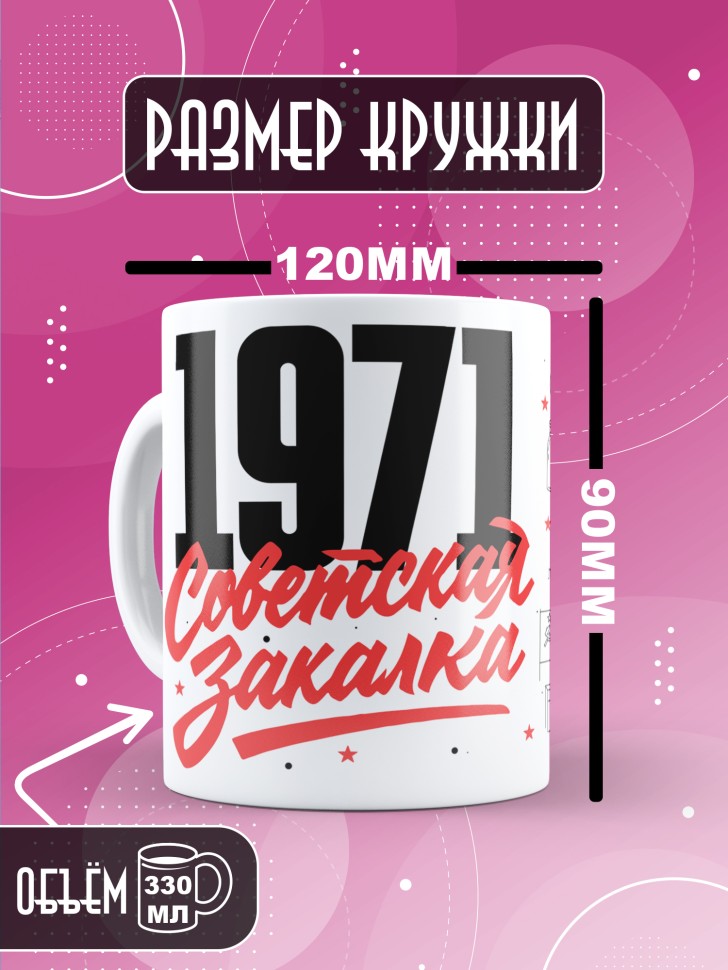 Кружка керамическая с принтом в подарок на день рождения 