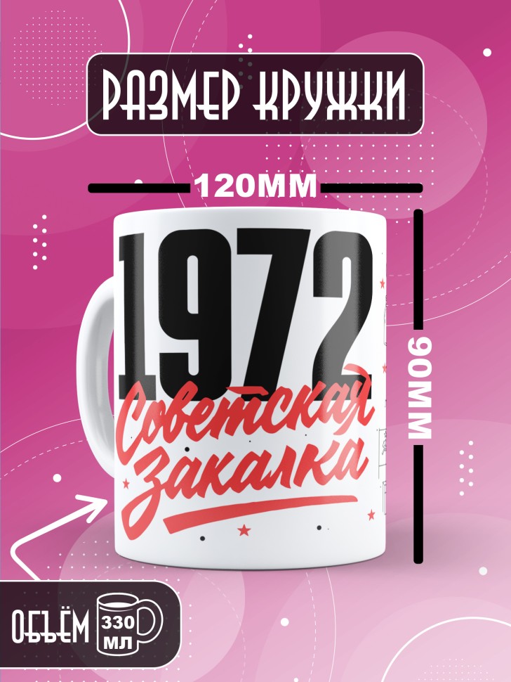 Кружка керамическая с принтом в подарок на день рождения 