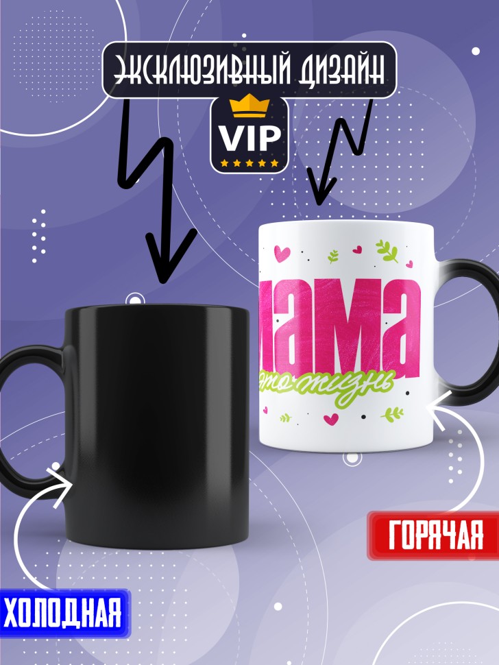 Кружка хамелеон маме в подарок Мама это жизнь 