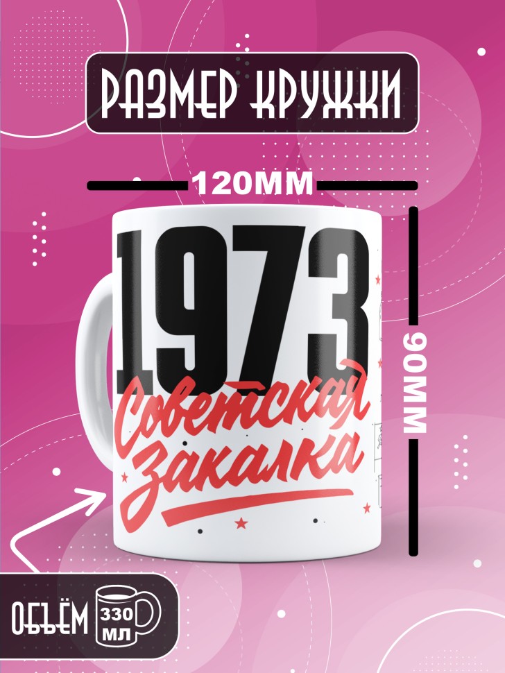 Кружка керамическая с принтом в подарок на день рождения Кружка керамическая с принтом в подарок на день рождения