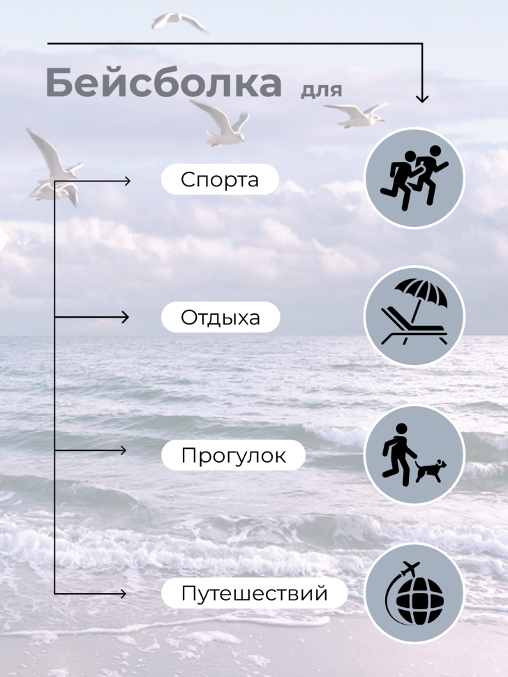 Бейсболка мужская бейсболка мужская черная морская пехота Бейсболка мужская бейсболка мужская черная морская пехота