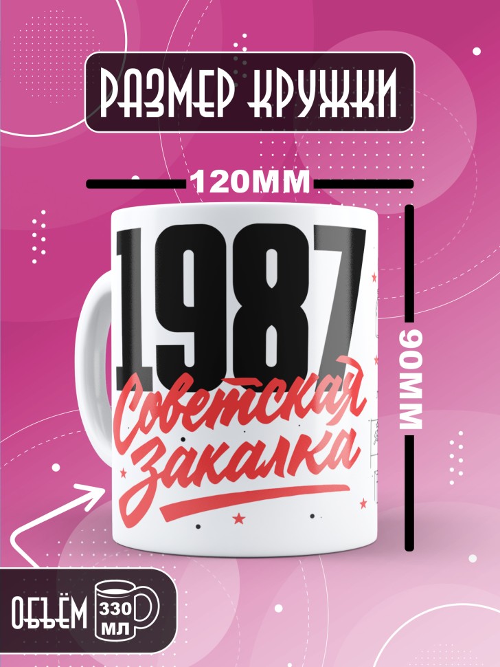 Кружка керамическая с принтом в подарок на день рождения