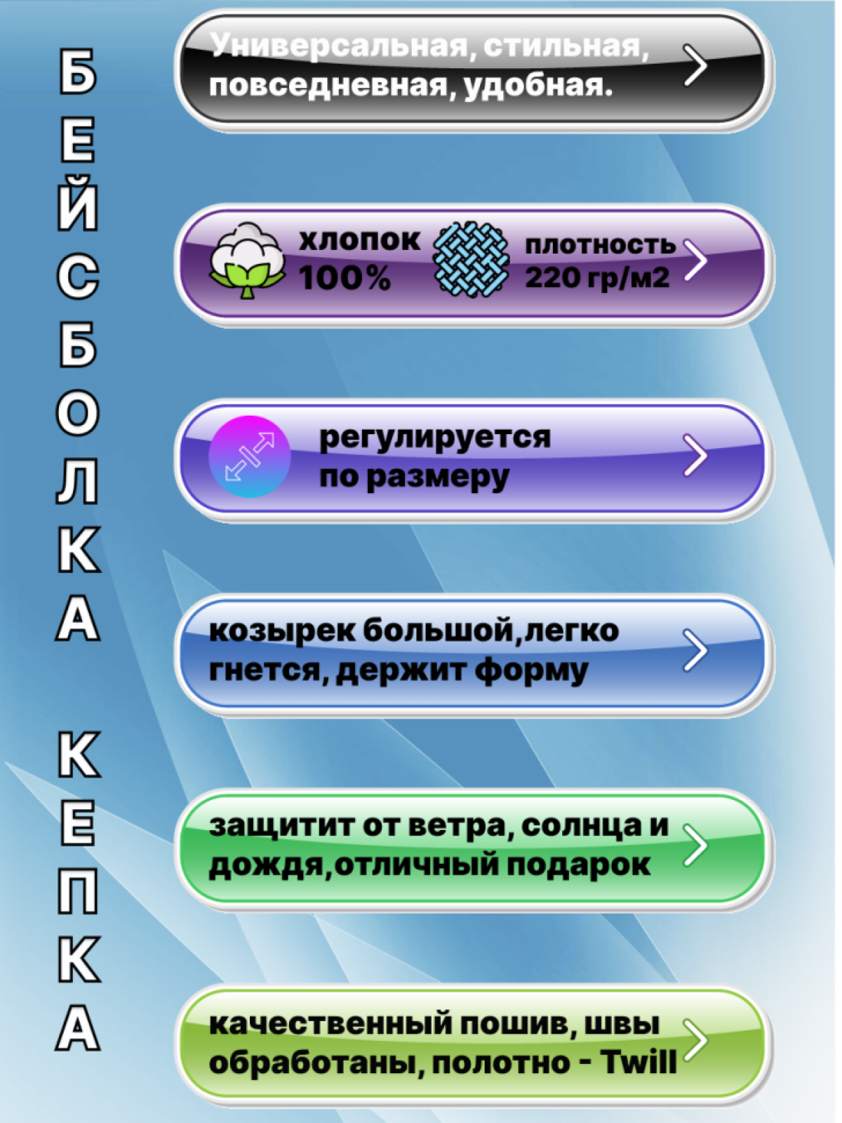 Бейсболка женская, бейсболка мужская, принт строитель. Подар