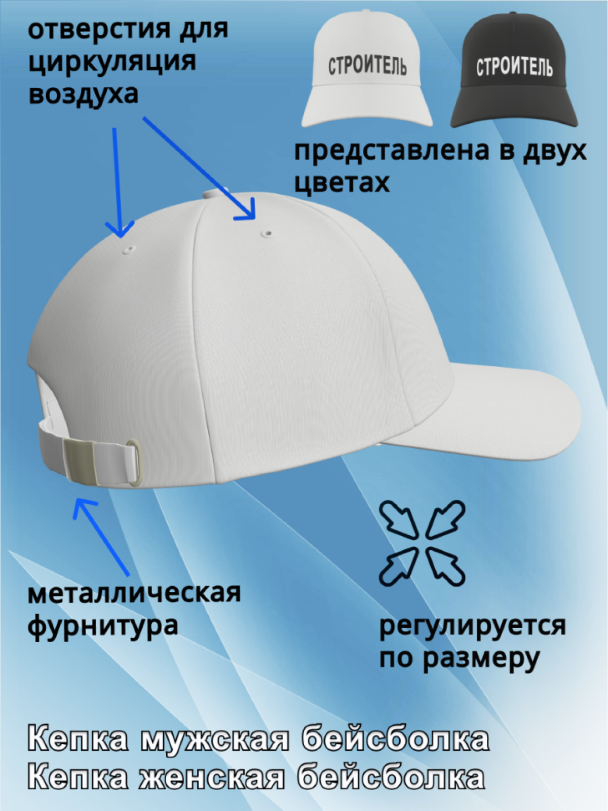 Бейсболка женская, бейсболка мужская, принт строитель. Подар