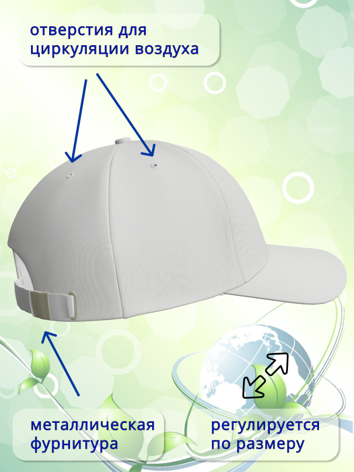 Бейсболка женская мужская кепка подарок принт ЛУЧШИЙ ЭКОЛОГ