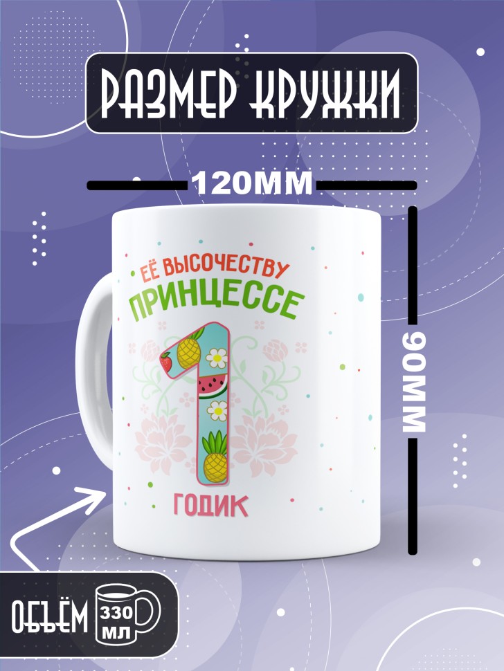 Кружка для дочки в день рождения 