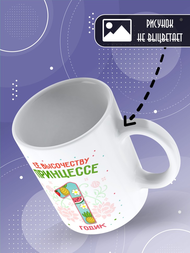 Кружка для дочки в день рождения 