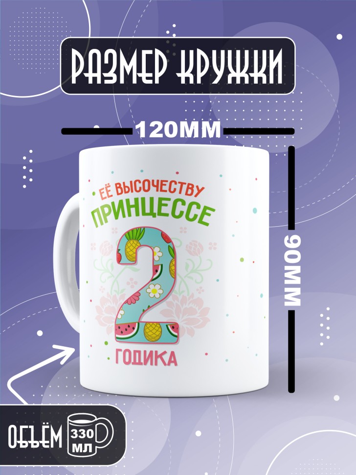 Кружка для дочки в день рождения  