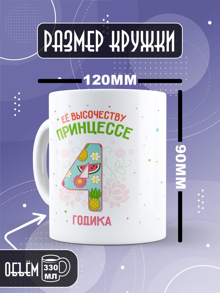 Кружка для дочки в день рождения    