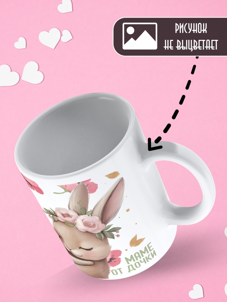 Кружка маме в подарок от дочери