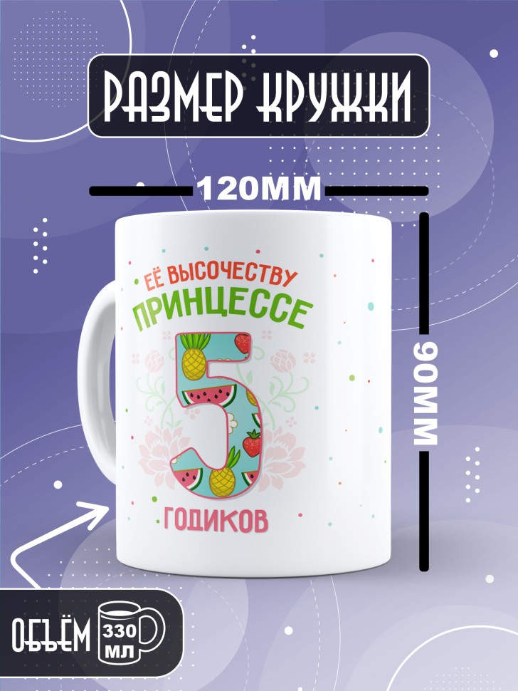 Кружка для дочки в день рождения   