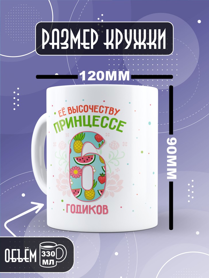 Кружка для дочки в день рождения  