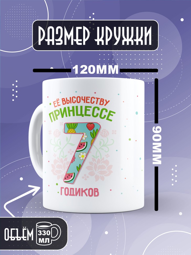 Кружка для дочки в день рождения