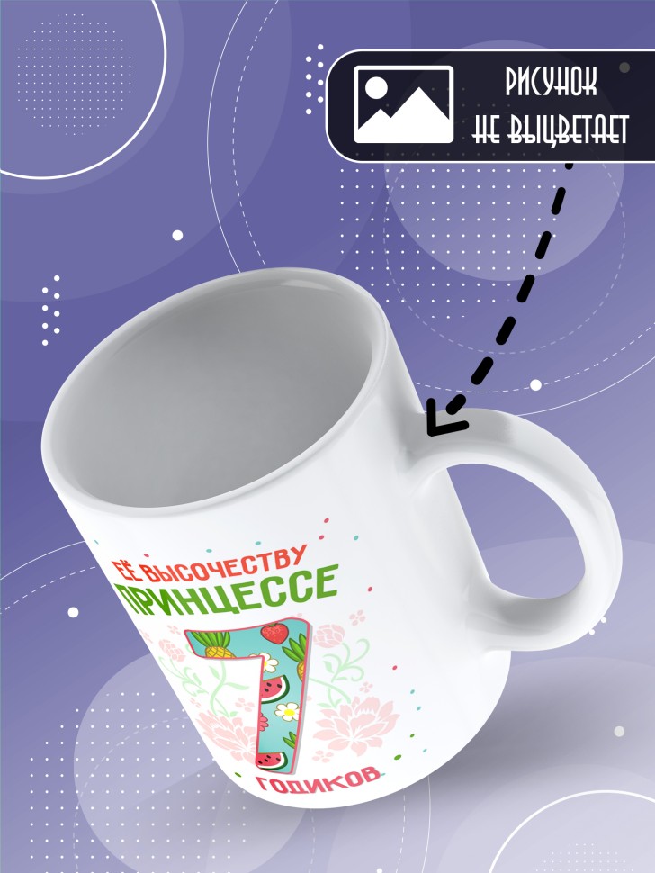 Кружка для дочки в день рождения