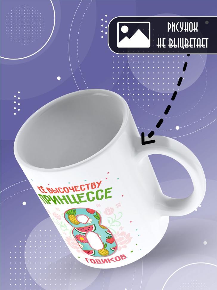 Кружка для дочки в день рождения