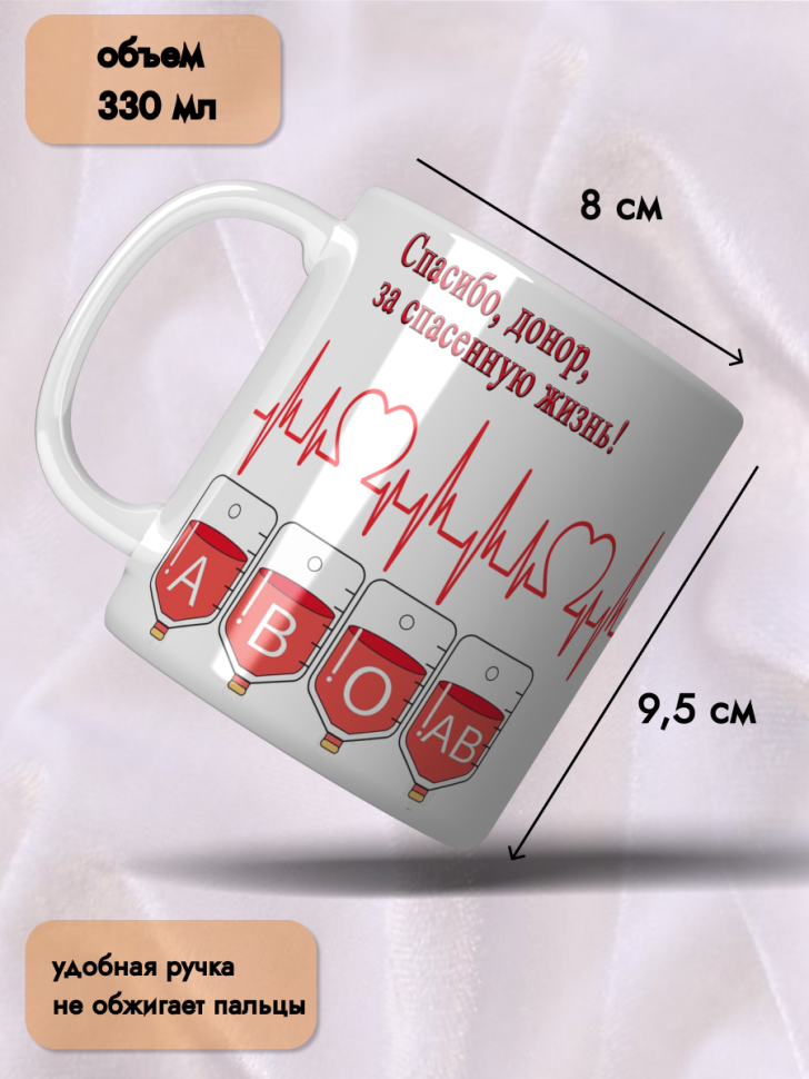 Кружка керамическая 20 апреля 14 июня День донора крови