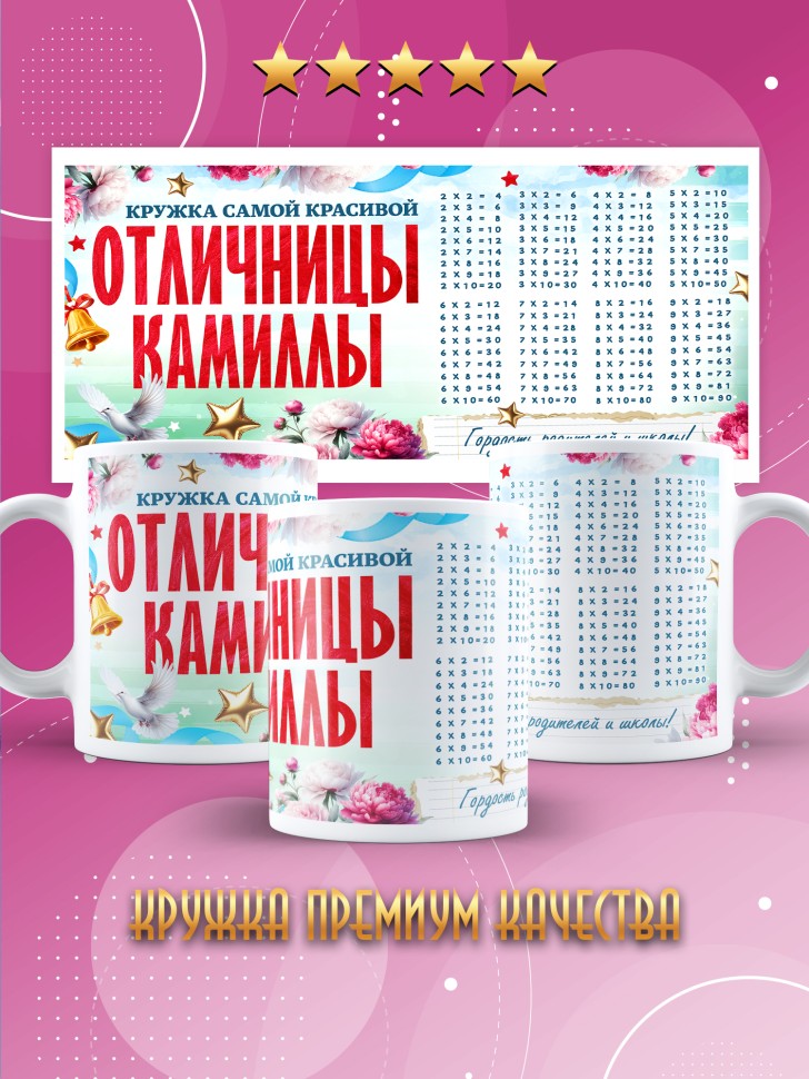 Кружка именная для школьницы Камиллы