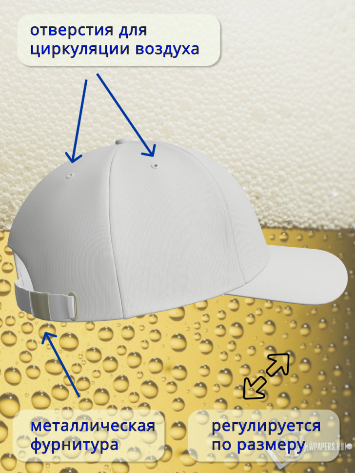 Бейсболка женская мужская кепка подарок День пивовара 11 июн