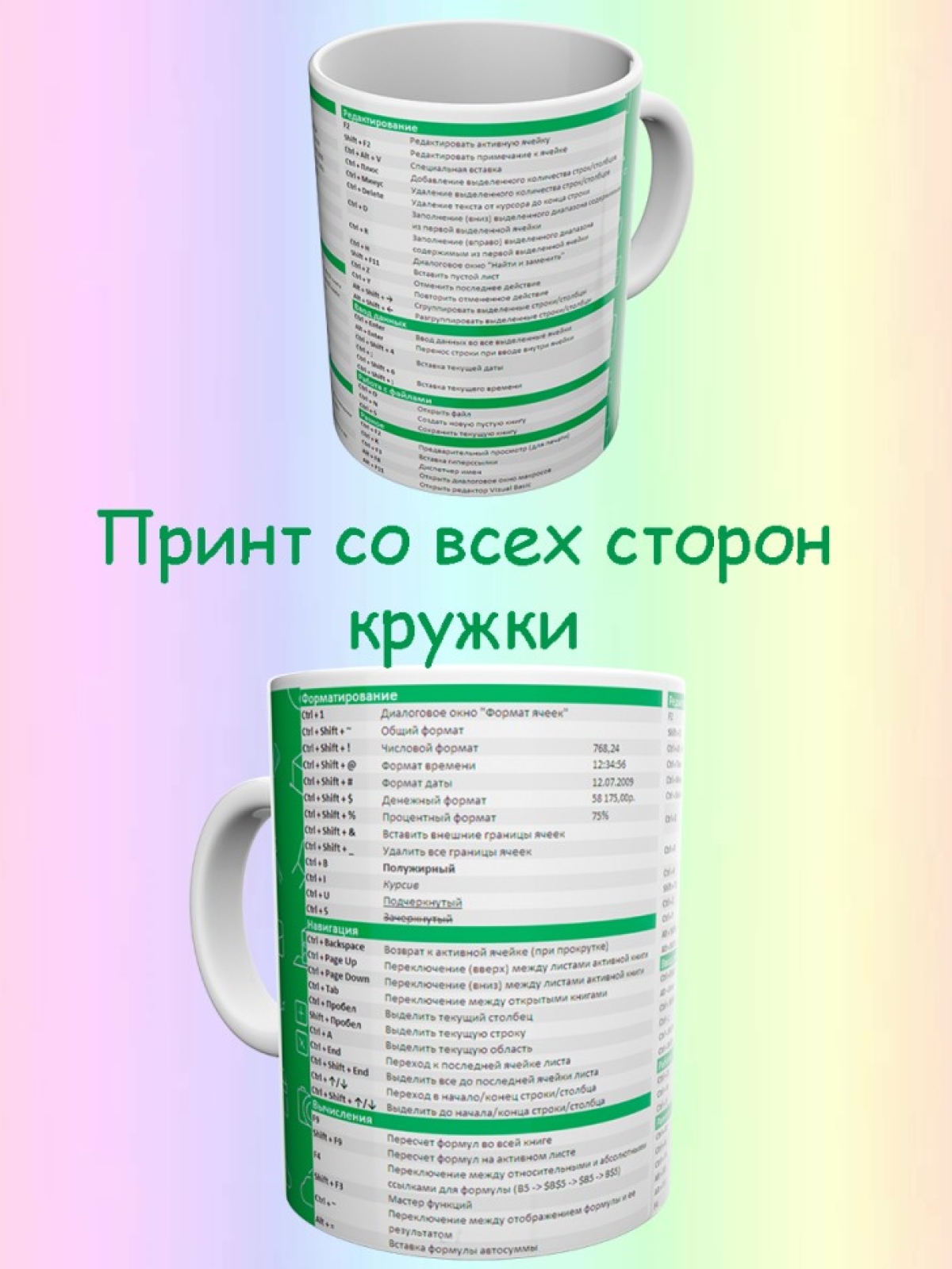 Кружка для чая и кофе с горячими клавишами Excel