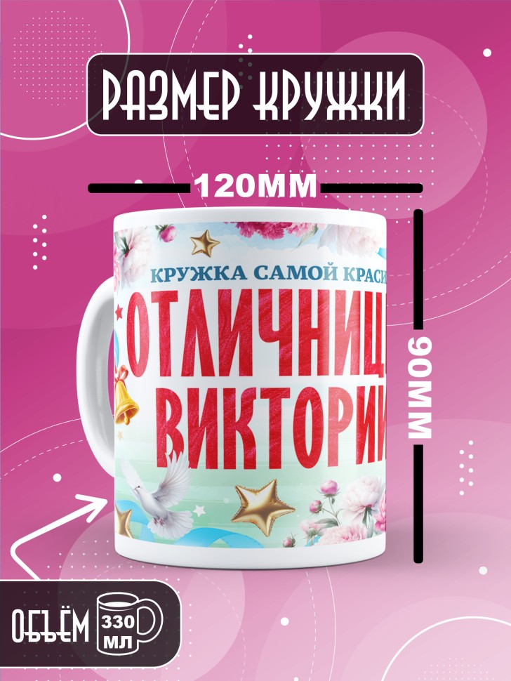 Кружка именная для школьницы Виктории