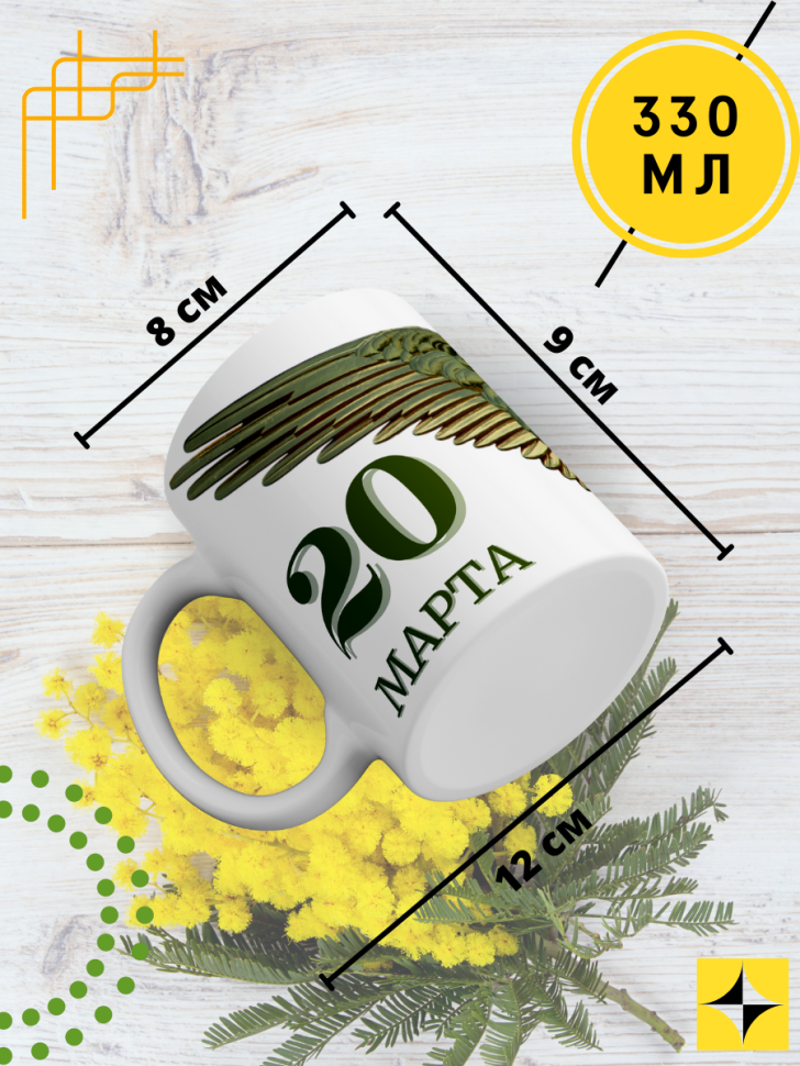 Кружка керамическая сувенир с принтом подарок на День ангела