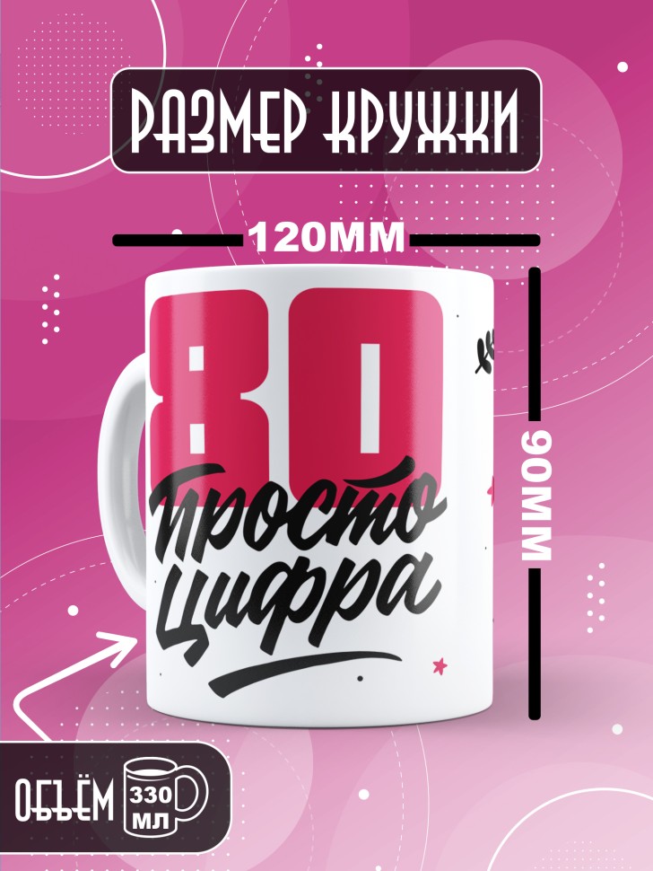 Кружка керамическая с принтом в подарок на день рождения 
