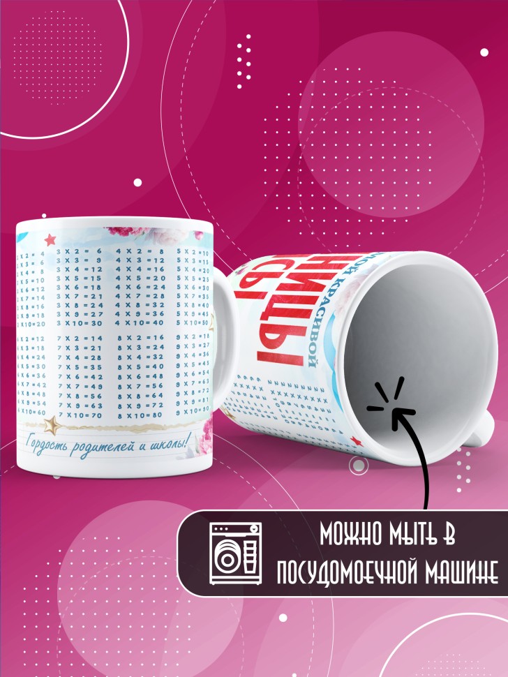 Кружка именная для школьницы Алисы