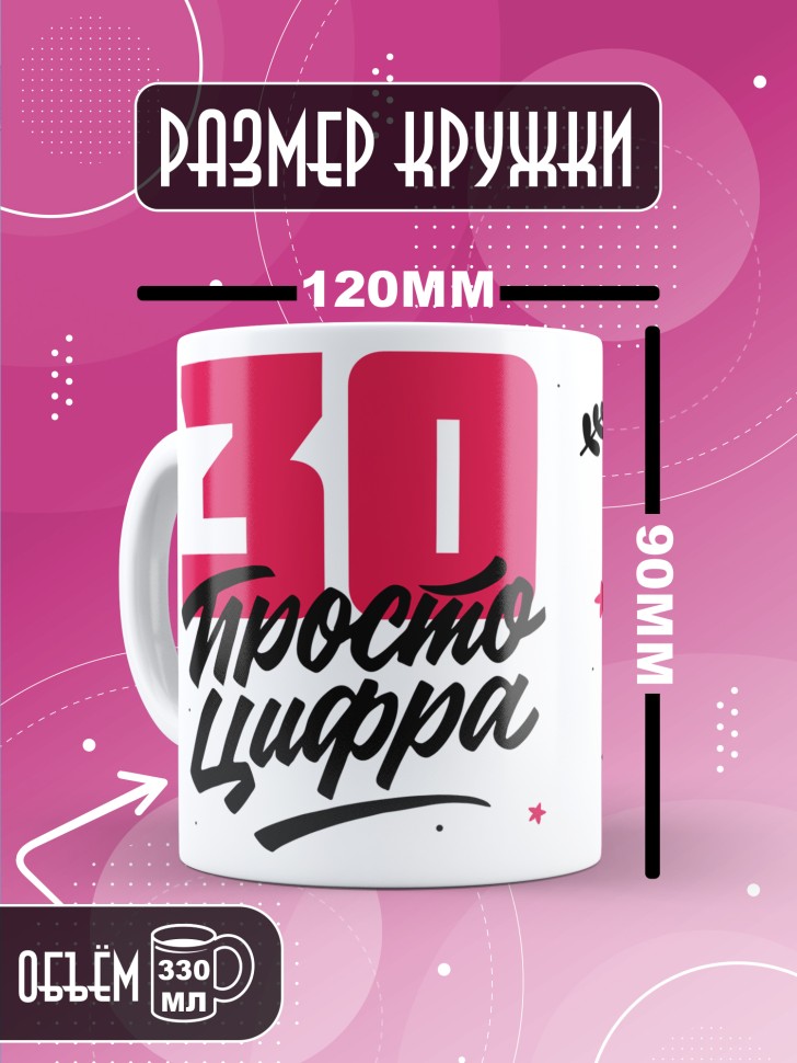 Кружка керамическая с принтом в подарок на день рождения 