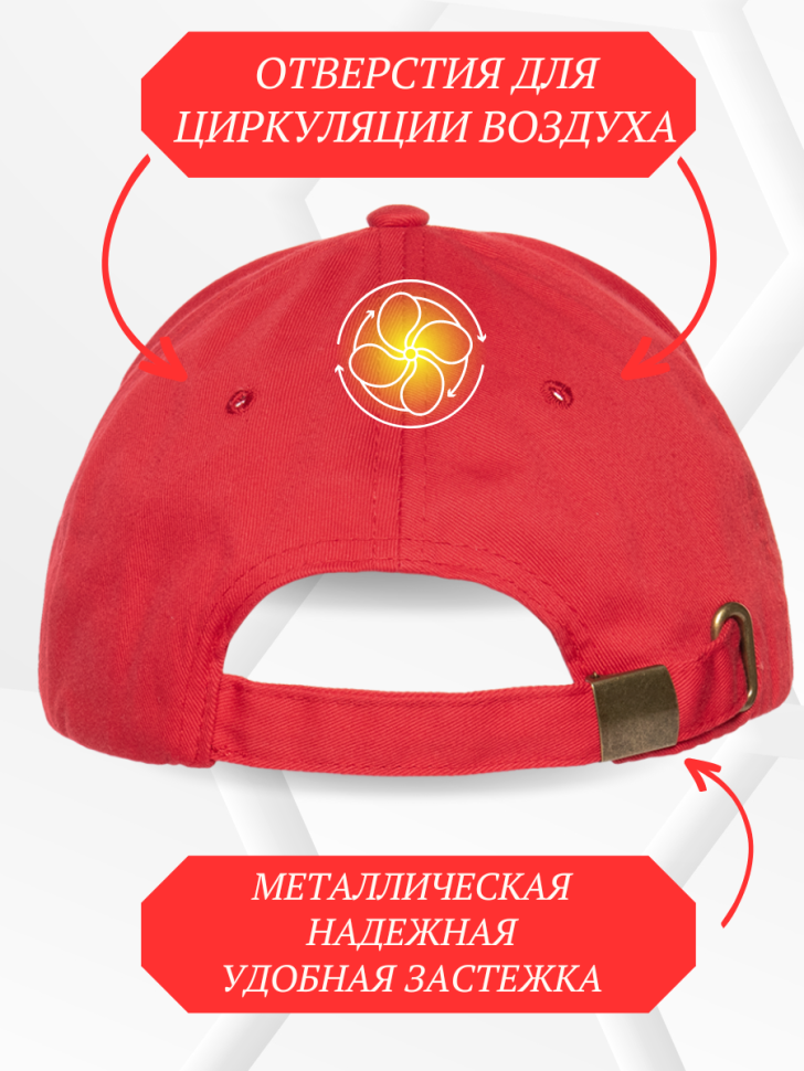 Бейсболка кепка с надписью Вечно молодая