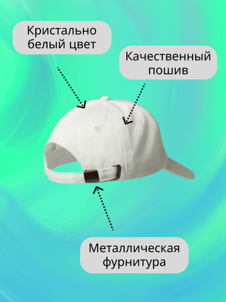 Бейсболка рок кепка рок-н-ролл джаз Кепи музыка гитара Бейсболка рок кепка рок-н-ролл джаз Кепи музыка гитара