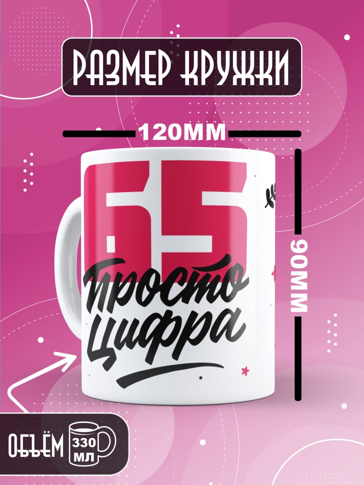 Кружка керамическая с принтом в подарок на день рождения 