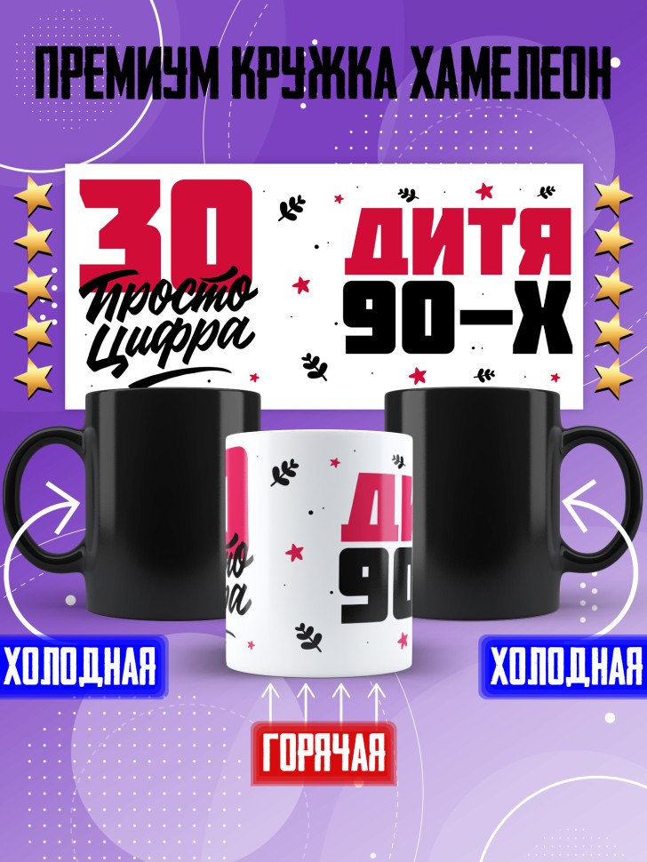 Кружка хамелеон керамическая с принтом на день рождения 